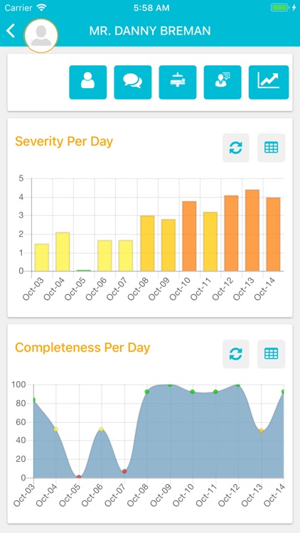 iPostOp Physician screenshot-3