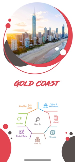 Gold Coast City Guide(圖2)-速報App