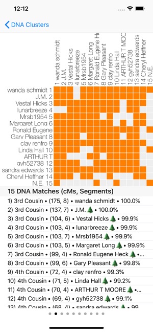 DNA2Tree(圖7)-速報App