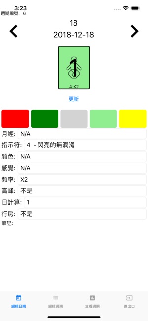 NFP生育率圖表(圖3)-速報App