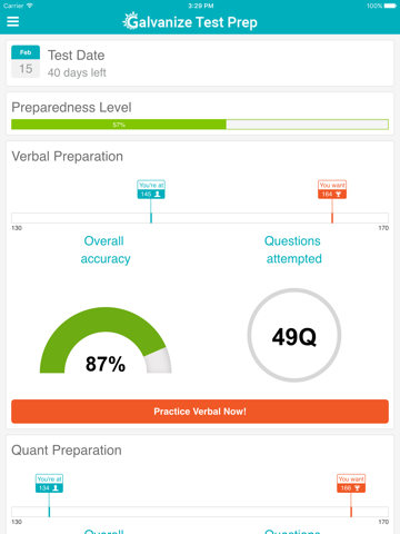 GRE® Test Prep by Galvanize - náhled