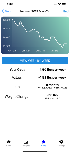 Fitmoh - Weight Tracker(圖7)-速報App