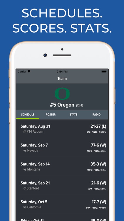 Oregon Football