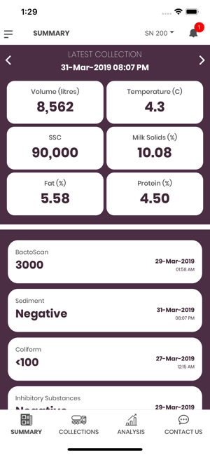 TATUA Milk Data Analyser(圖2)-速報App