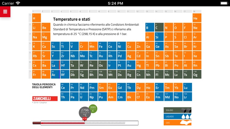 Tavola Periodica