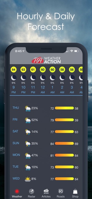 Weather Action(圖2)-速報App