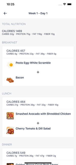 Keto Meal Plan(圖3)-速報App