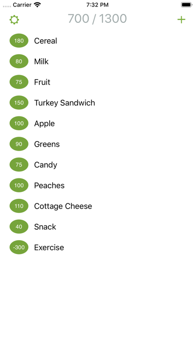 How to cancel & delete Calorie Log from iphone & ipad 1