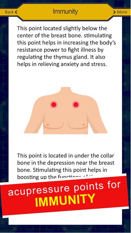 Acupressure Points screenshot-8