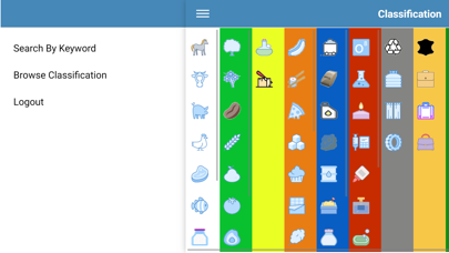 HTS PrepCourse Methodology screenshot 3