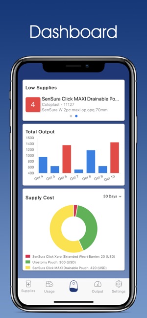 OstoBuddy: Ostomy Companion