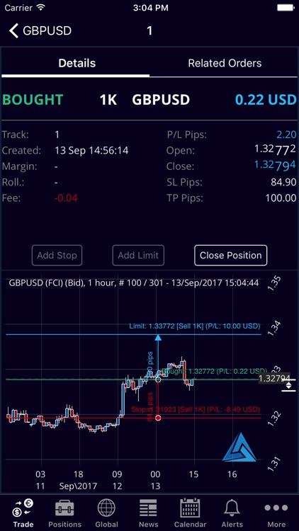 FCI Mobile Trader