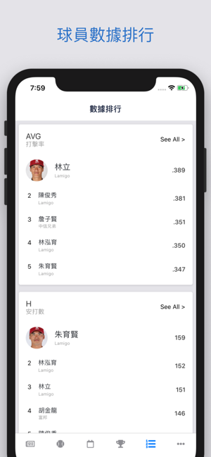 TW Baseball Fans(圖5)-速報App