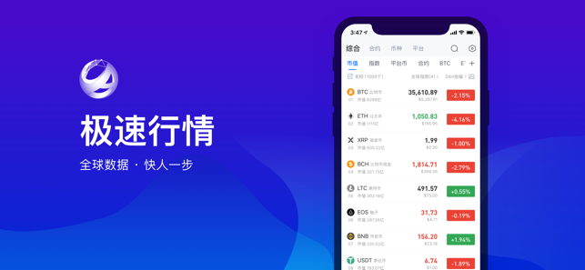 UAICoin - K線 · 數據 · 指標(圖2)-速報App