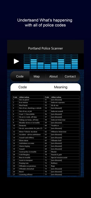 Portland Police Scanner Radio(圖3)-速報App