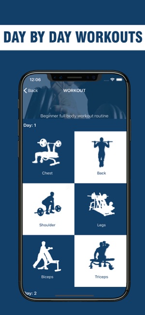 Fit Physique(圖2)-速報App