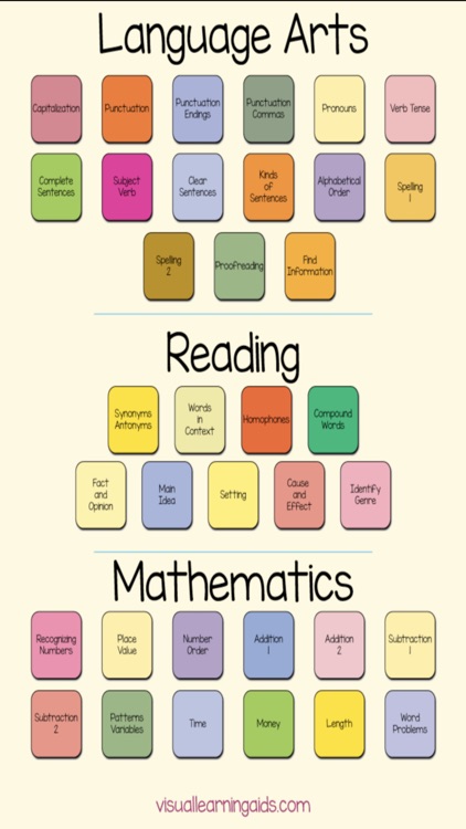 Test Preparation for Grade 2