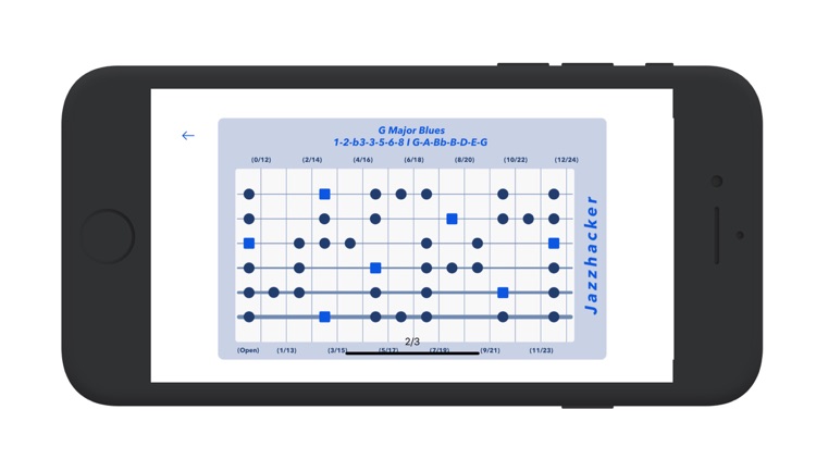 Jazzhacker Scales for Guitar screenshot-5