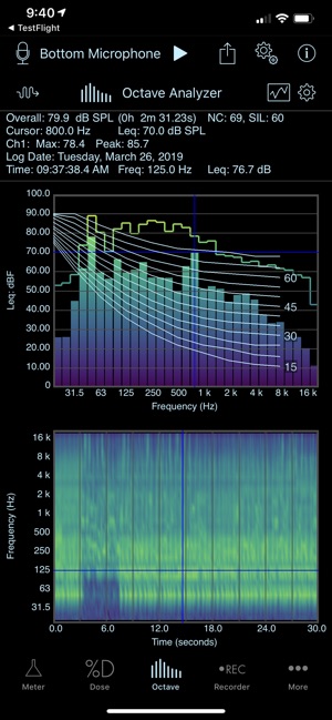 SoundMeter X(圖6)-速報App