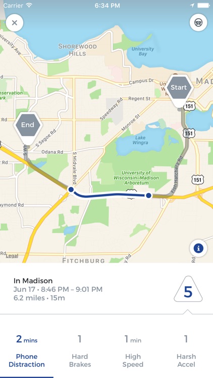 KnowYourDrive