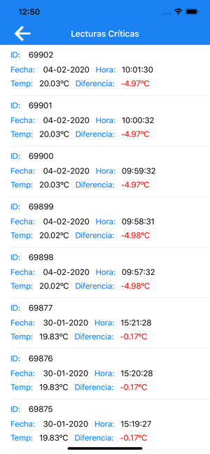 MonitorCool(圖4)-速報App