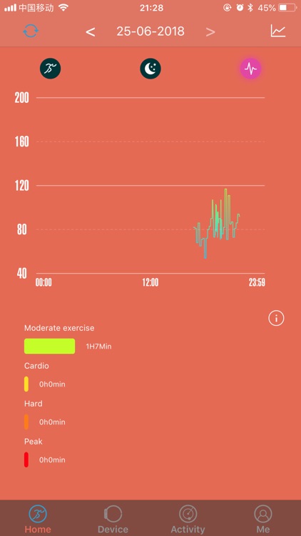 ActiveFit Tracker