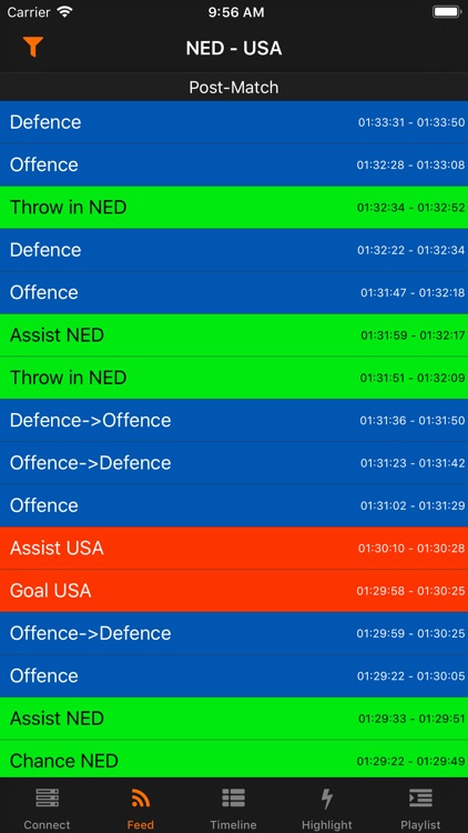 MyVideoAnalyser Remote