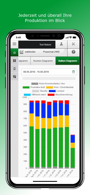 WEINIG App Suite 4.0(圖3)-速報App