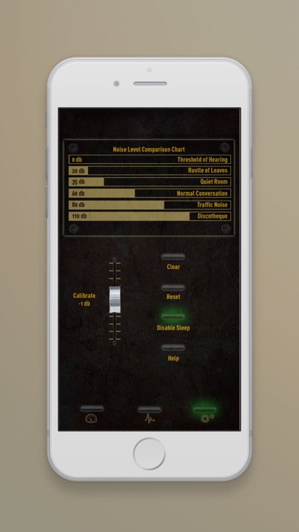 Sound Level Meter