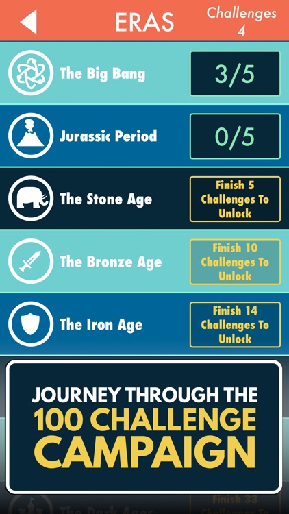 Eventology - History Trivia screenshot-3