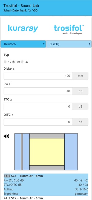 Trosifol - Sound Lab(圖1)-速報App