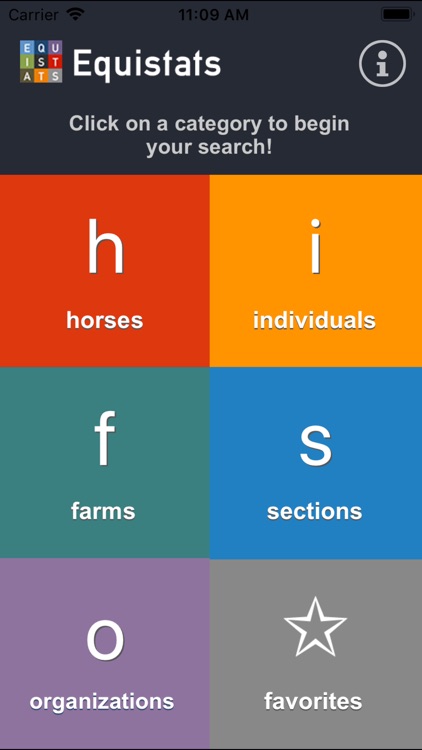 Equistats