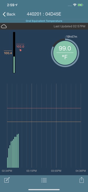 TempTraq Clinician(圖3)-速報App