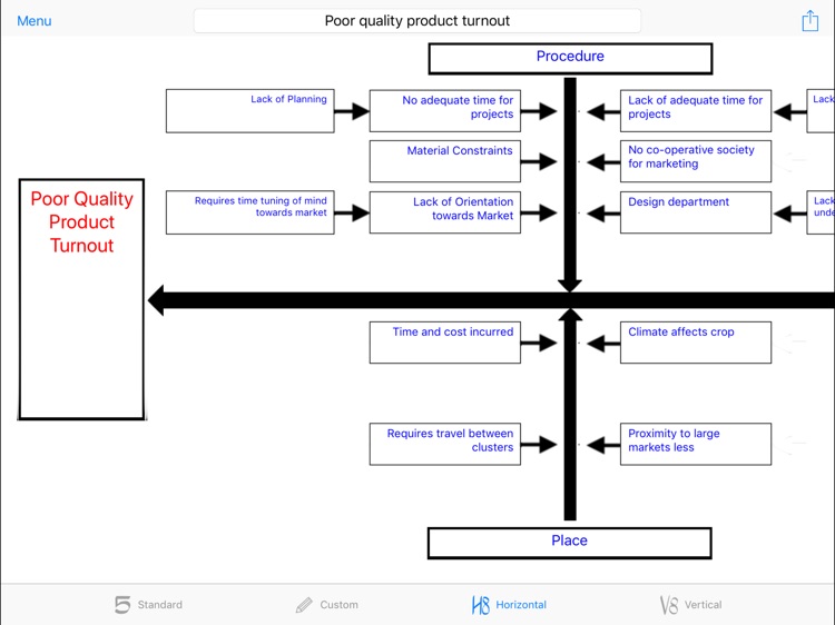 Ishikawa Diagram screenshot-4