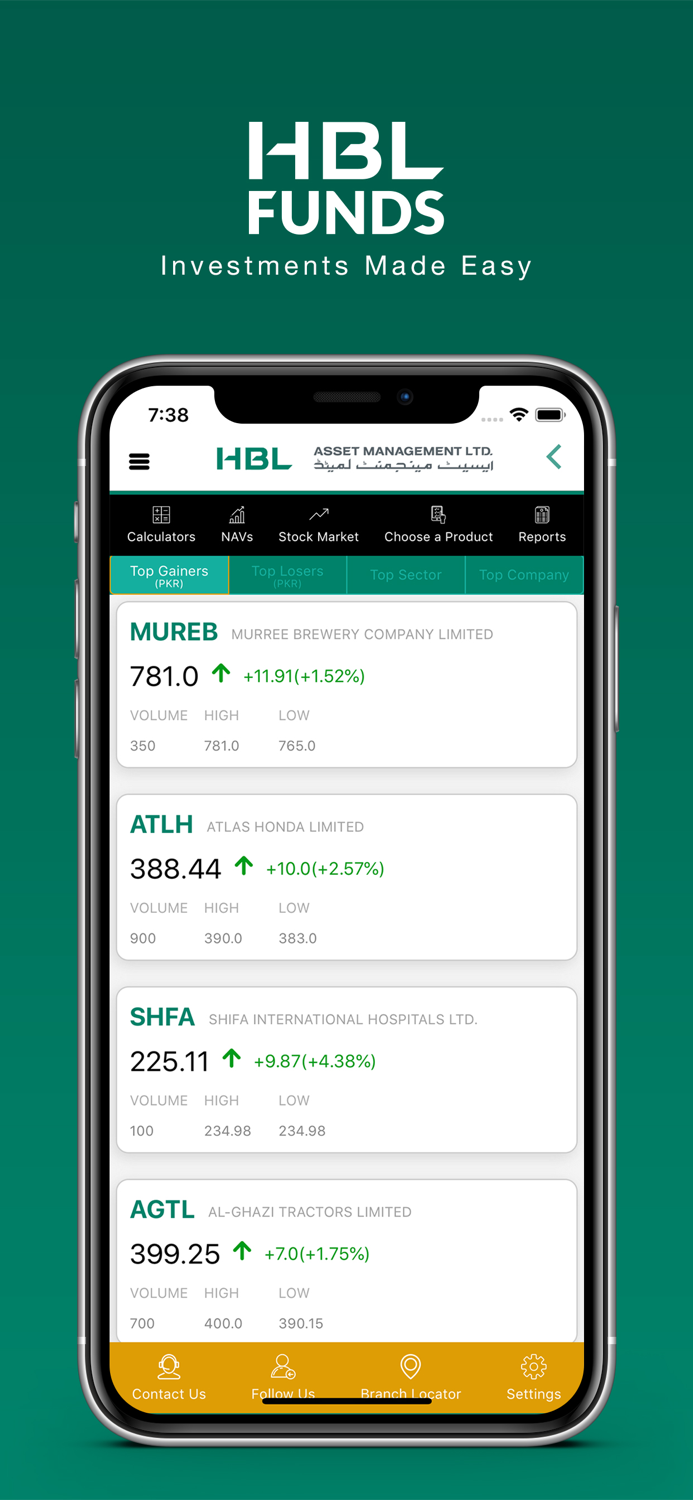 HBL Funds