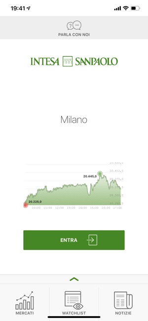 Intesa Sanpaolo Investo