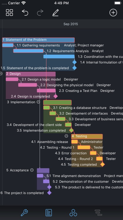 Project Office: Gantt chart screenshot-0