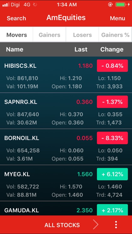 AmEquities screenshot-7