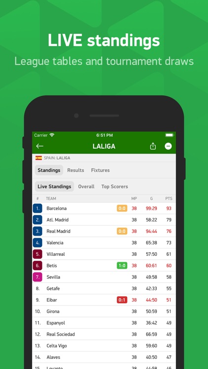 FlashScore - live scores screenshot-5