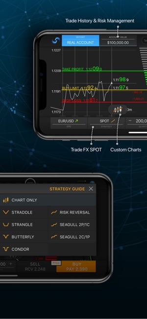 Sentry Trade(圖5)-速報App