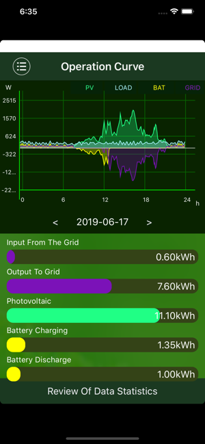 DURACELL EnergyMGT(圖2)-速報App