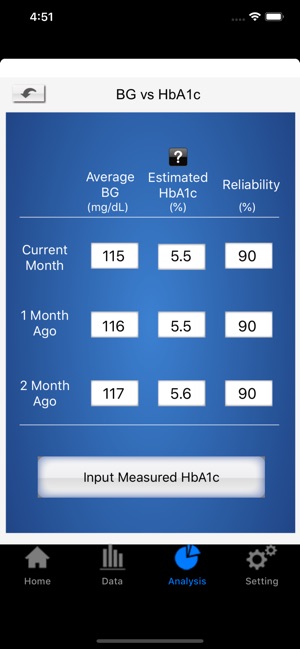 ProCheck(圖5)-速報App