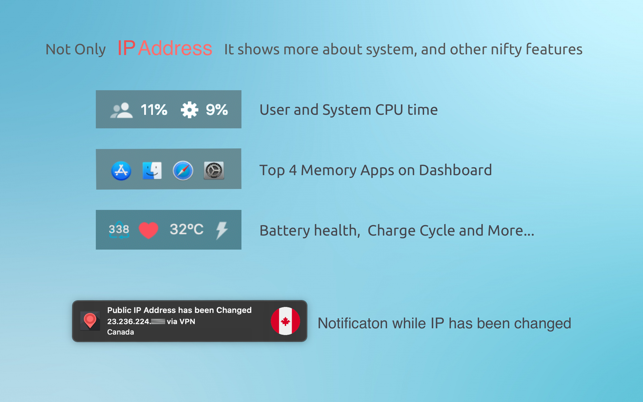 MyAddress - Monitoring Tools(圖3)-速報App