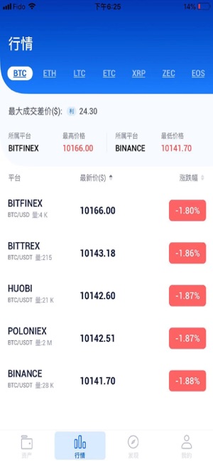 Hibit Wallet(圖4)-速報App