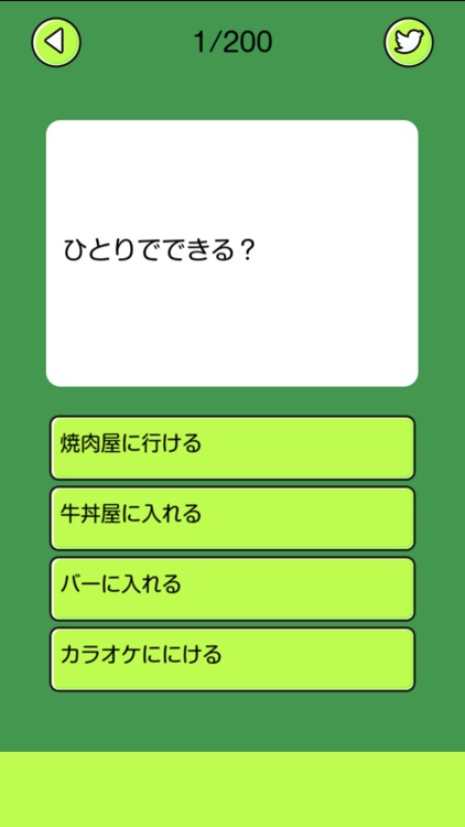 ひとりぼっち診断