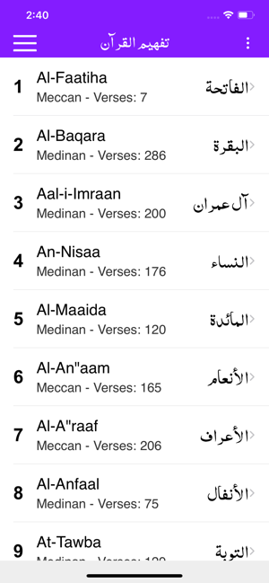 Tafheem-ul-Quran  - Tafseer(圖3)-速報App