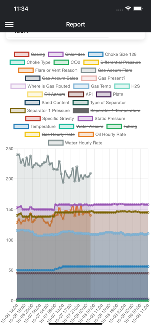 Flowback Report Analytics(圖6)-速報App