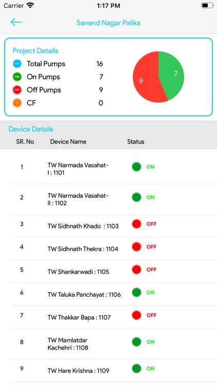 Aqualogix screenshot-6