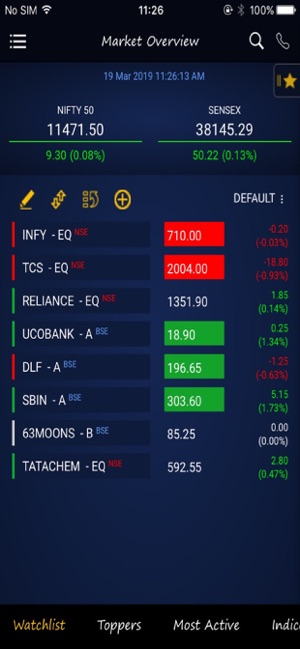 Systematix MTrade