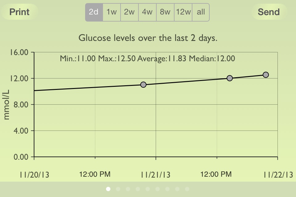 Glucose Recorder w/ Trial screenshot 4
